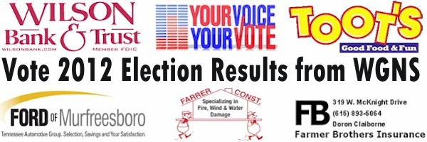 Early Voting Underway