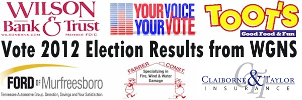 Vote 2012: Ruth. Co. State House & Senate