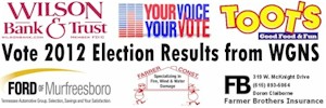 Vote 2012 August 2nd Results